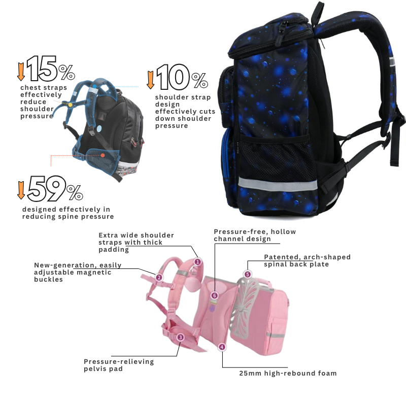 DR.KONG BACKPACKS M SIZE DK-1Z12B1111AM-BLB