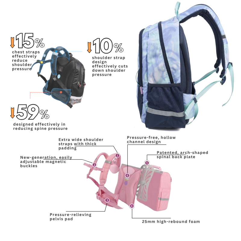 DR.KONG BACKPACKS L SIZE DK-1Z13B1120AW-MUT