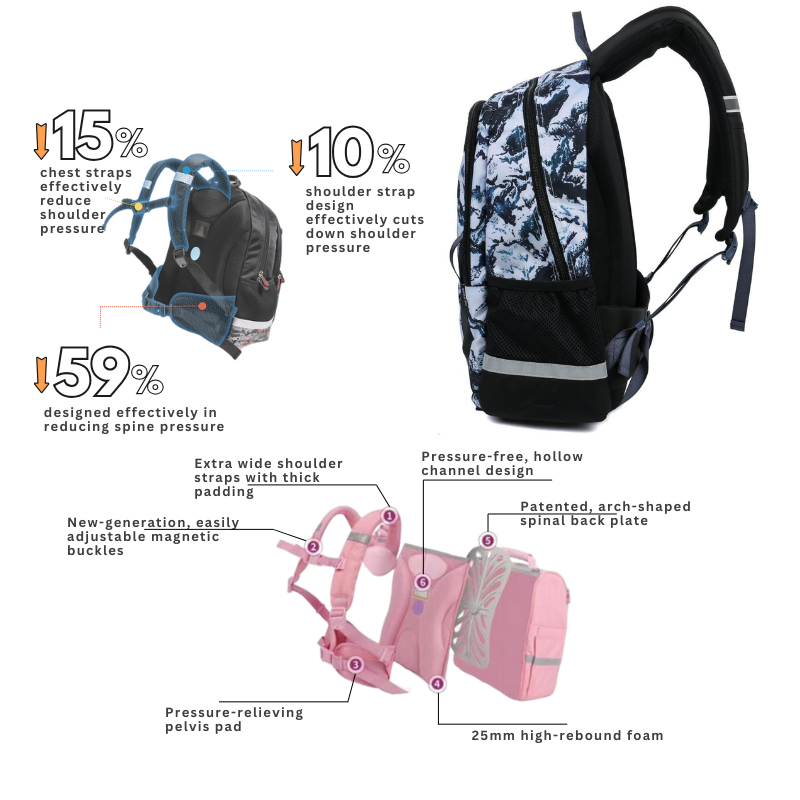 DR.KONG BACKPACKS L SIZE DK-1Z13B1117AM-BMU