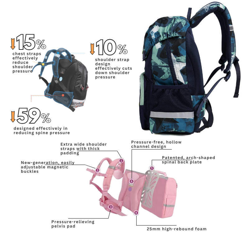 DR.KONG BACKPACKS M SIZE DK-1Z12B1112AM-MUT