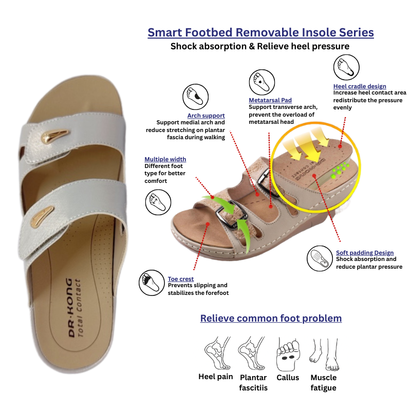 DR.KONG WOMEN REMOVABLE INSOLE SANDALS DK-1S80A2001BW