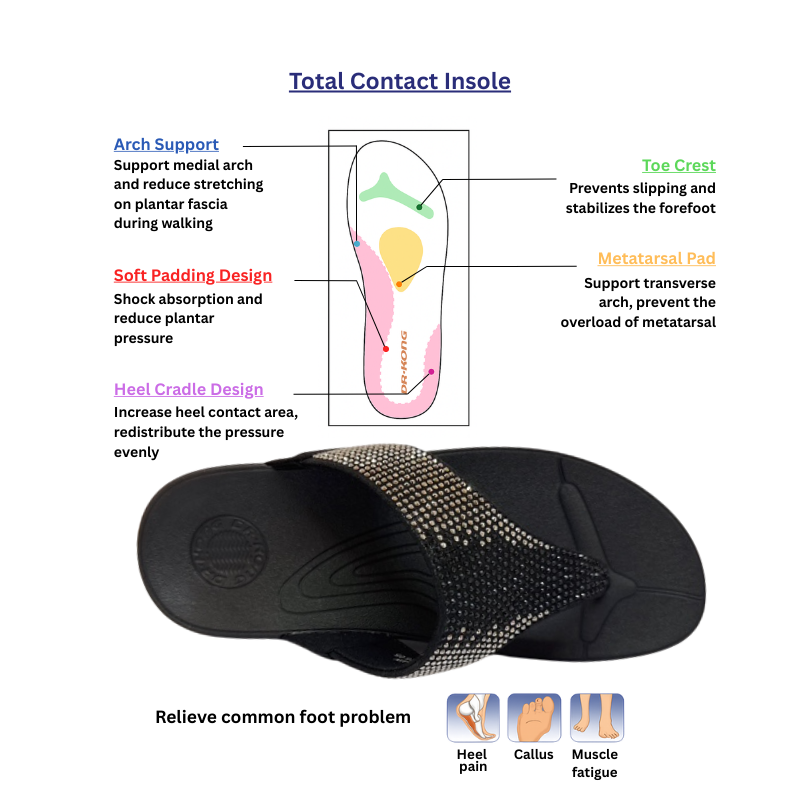 DR.KONG WOMEN TOTAL CONTACT SANDALS DK-1S30A2019AW