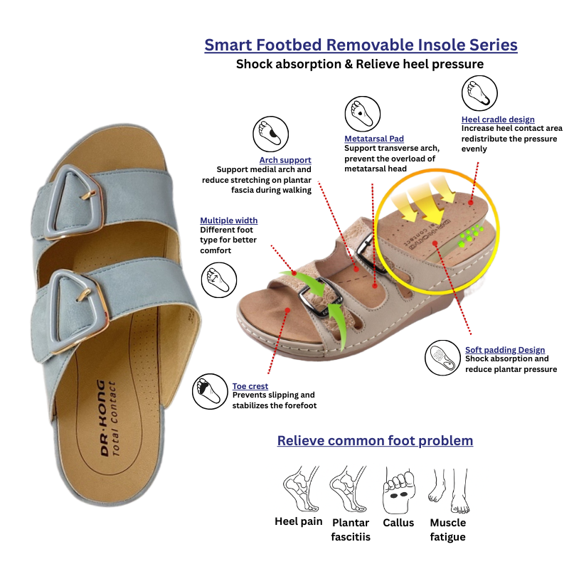 DR.KONG WOMEN REMOVABLE INSOLE SANDALS DK-1S80A2003EW