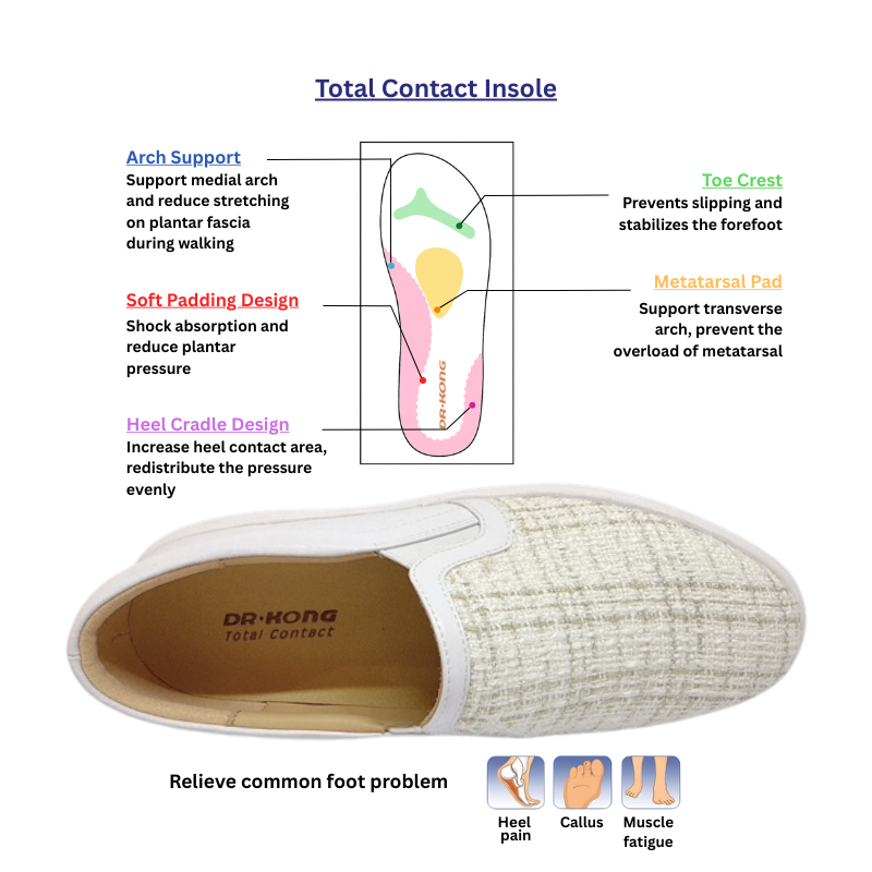 DR.KONG WOMEN COMFORT CASUAL SHOES DK-W5001496-WHT