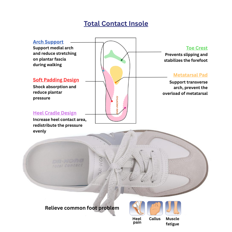 DR.KONG WOMEN COMFORT CASUAL SHOES DK-W5001519-WHT