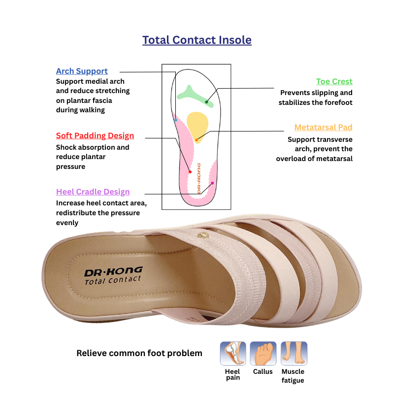 DR.KONG WOMEN TOTAL CONTACT SANDALS DK-1S30A2045BW