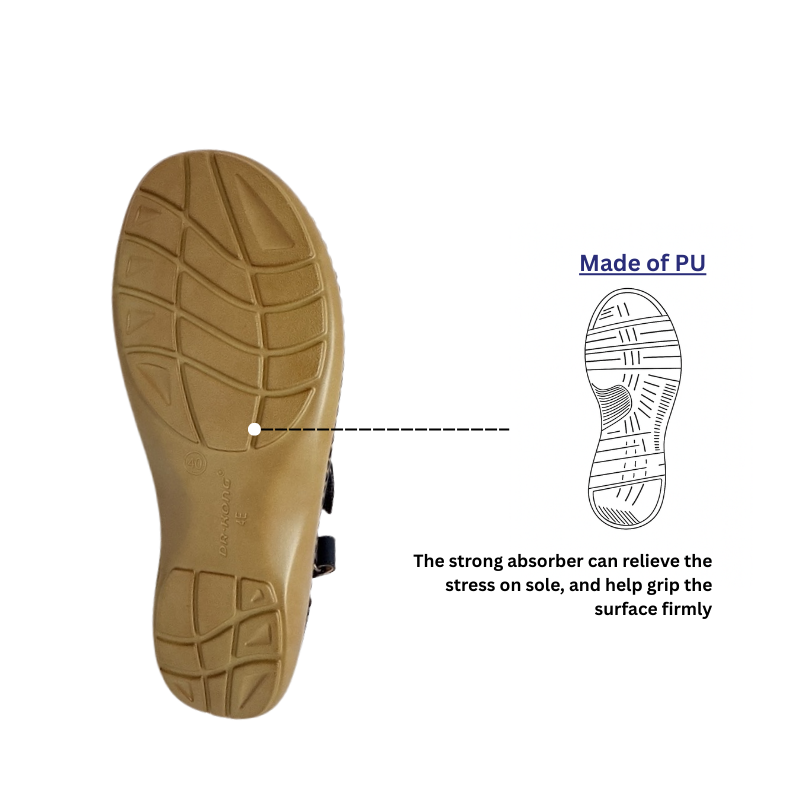 DR.KONG WOMEN REMOVABLE INSOLE SANDALS DK-1S80A2005AW