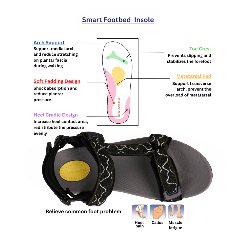 DR.KONG MEN'S TOTAL CONTACT SANDALS DK-1S90A2006AM