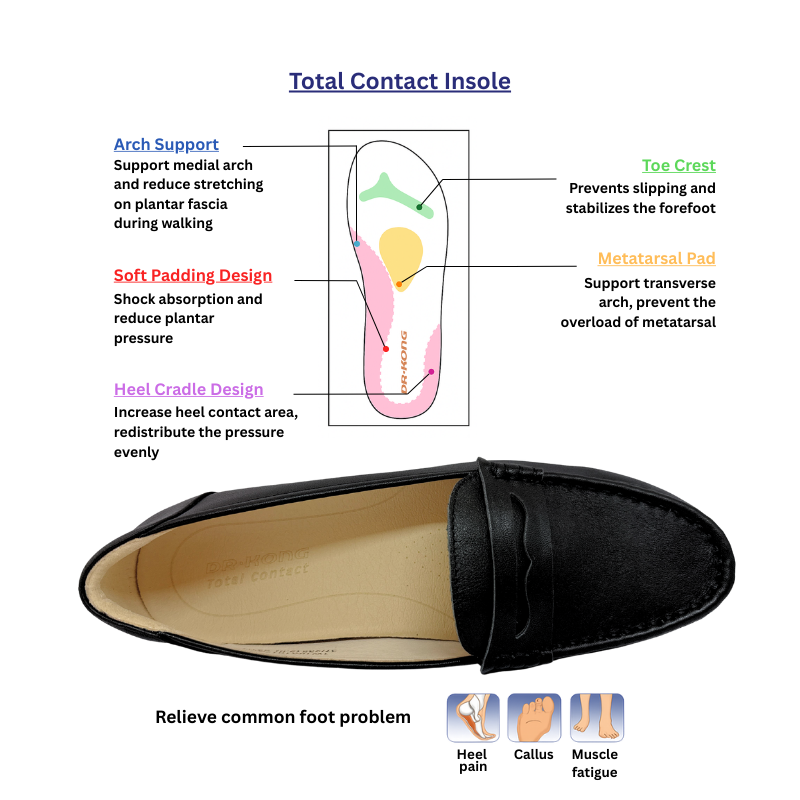 DR.KONG WOMEN COMFORT FLAT SHOES DK-1W10A1017AW