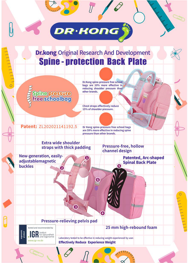 DR.KONG BACKPACKS M SIZE DK-M004-CHR(RP : $119.90)