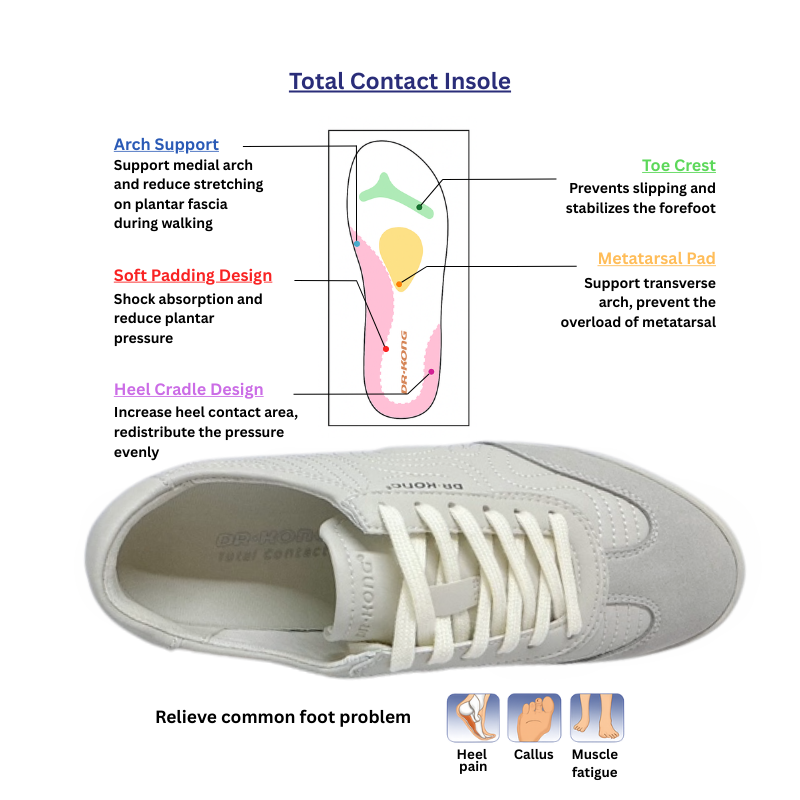 DR.KONG WOMEN COMFORT CASUAL SHOES DK-1W50A1003BW