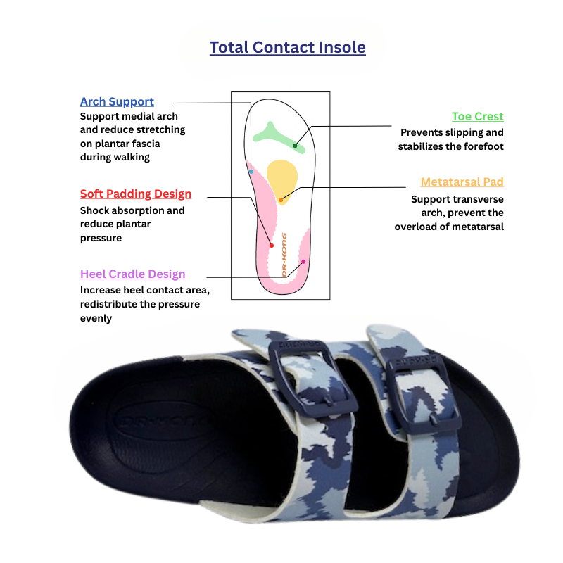 DR.KONG KIDS TOTAL CONTACT SANDALS DK-1S29A2002AM