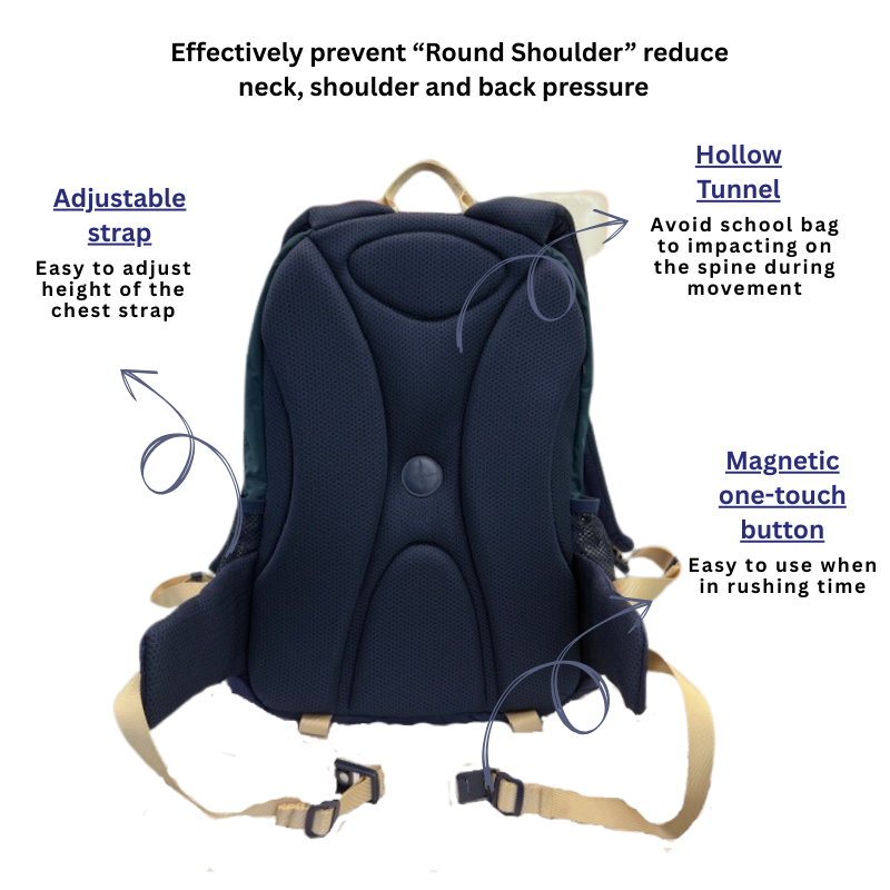 DR.KONG BACKPACKS L SIZE DK-1Z13B1005AM-GNB