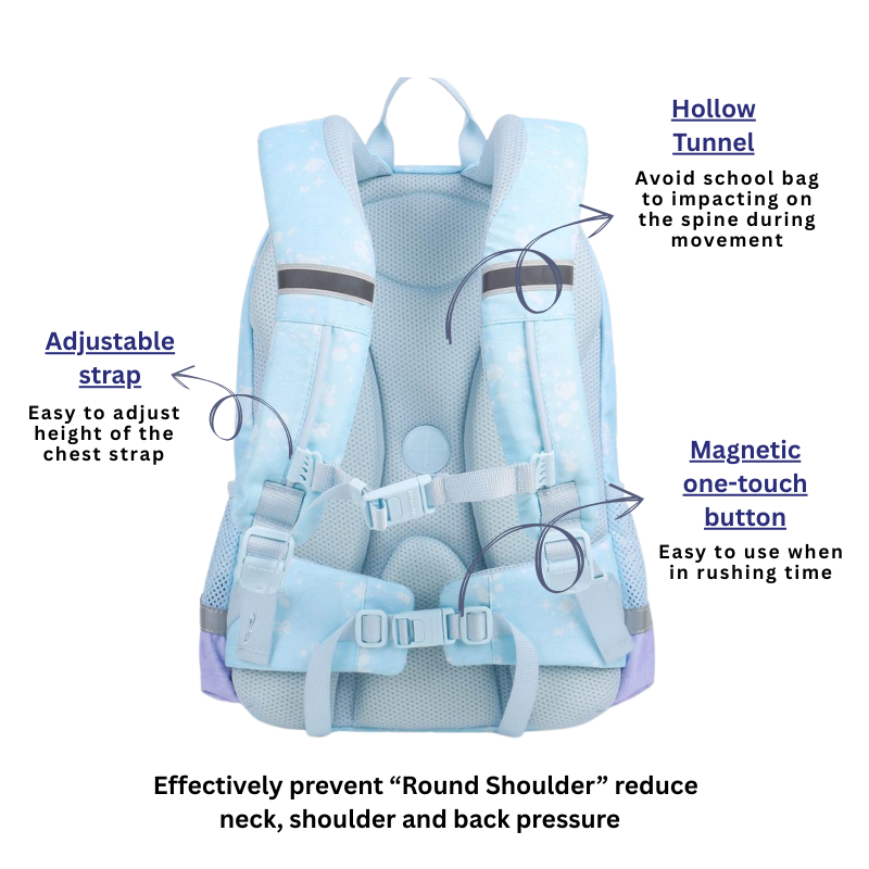 DR.KONG BACKPACKS S SIZE DK-1Z11B1006AW-BLU