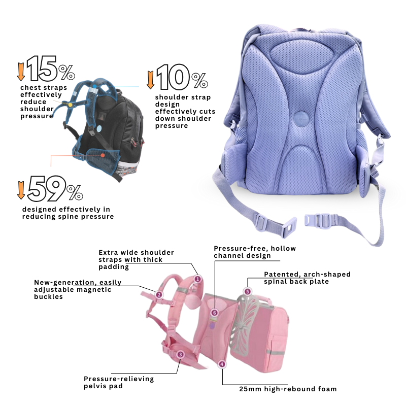 DR.KONG BACKPACKS S SIZE DK-1Z11A3006AW-PUP