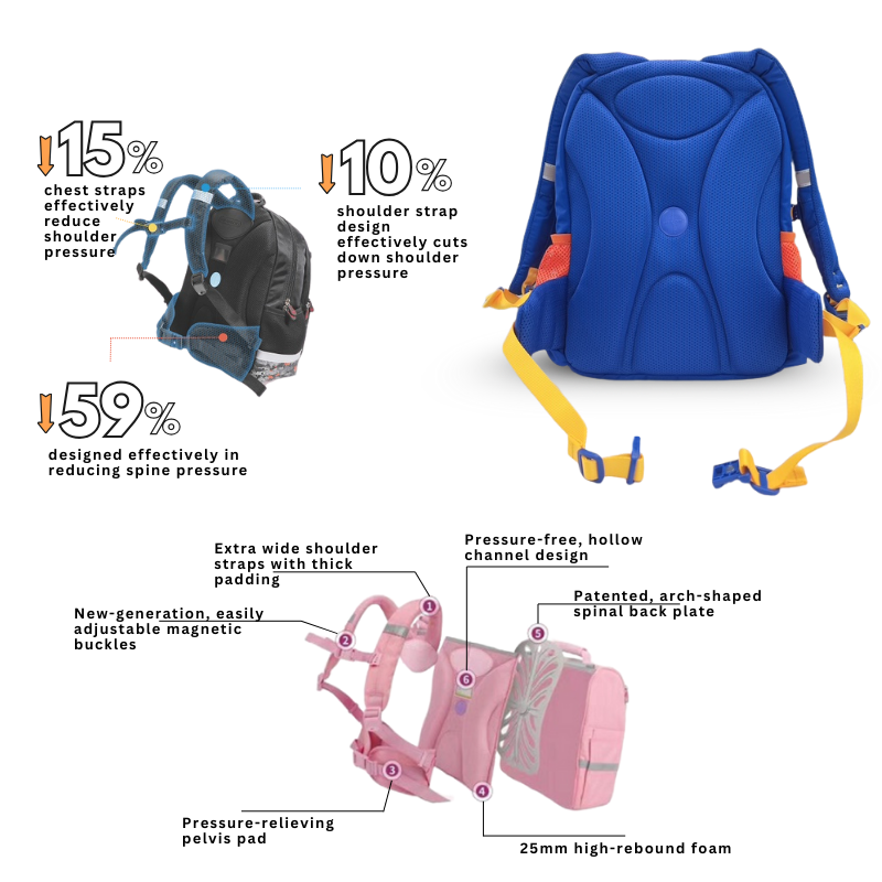 DR.KONG BACKPACKS S SIZE DK-1Z11B1005AM-BLR