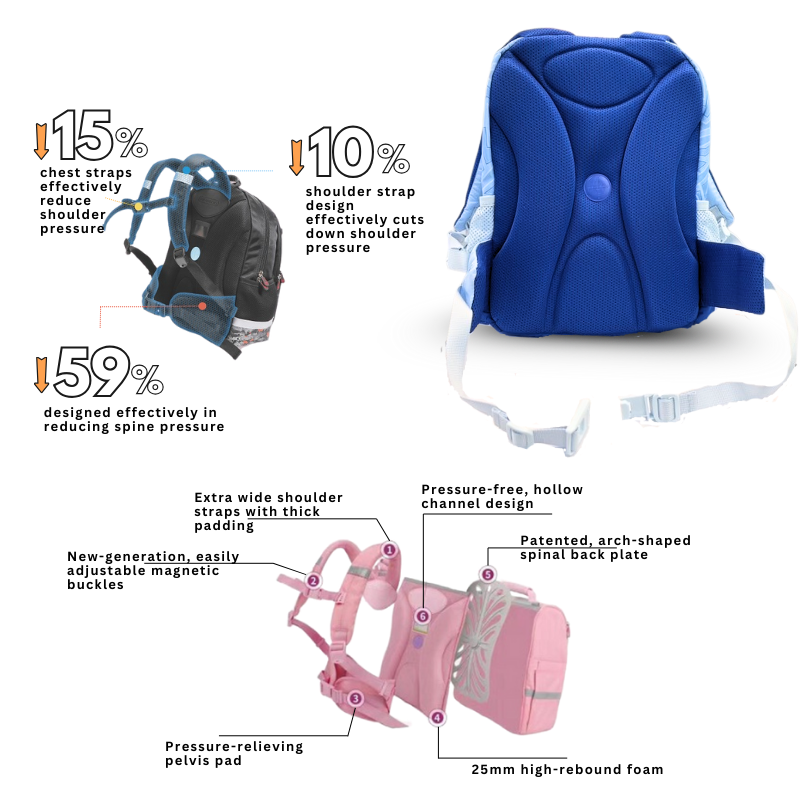 DR.KONG BACKPACKS S SIZE DK-1Z11B1001AM-BLU