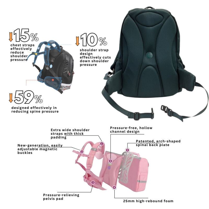 DR.KONG BACKPACKS L SIZE DK-1Z13A3041AM-GRN
