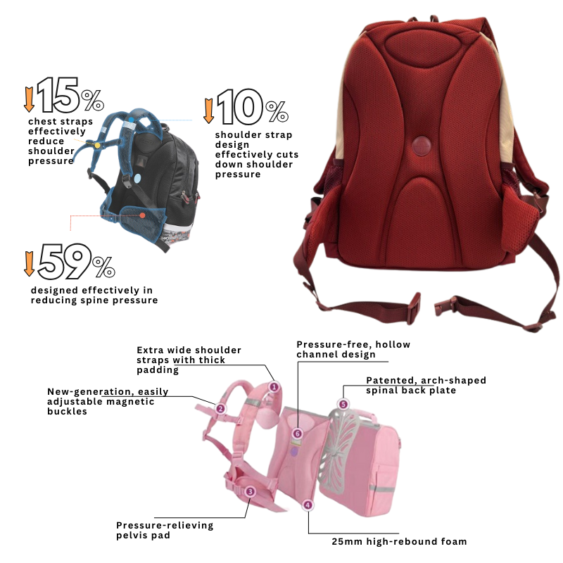 DR.KONG BACKPACKS L SIZE DK-1Z13A3039AW-BER