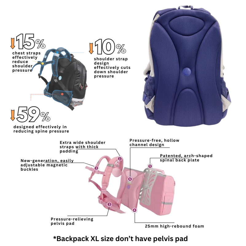 DR.KONG BACKPACKS XL SIZE DK-1Z14A3095BW-GPU