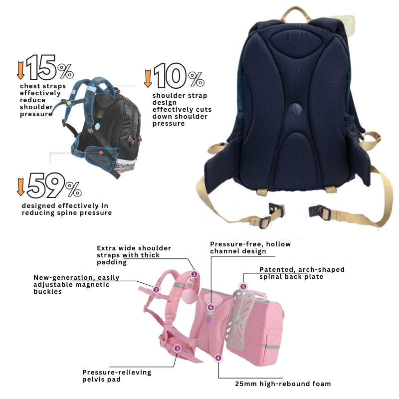 DR.KONG BACKPACKS L SIZE DK-1Z13B1005AM-GNB