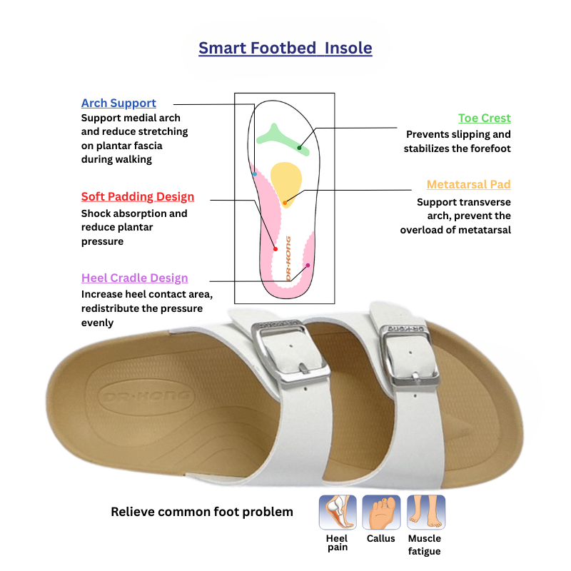 DR.KONG WOMEN SMART FOOTBED SANDALS DK-1S40A2006AW