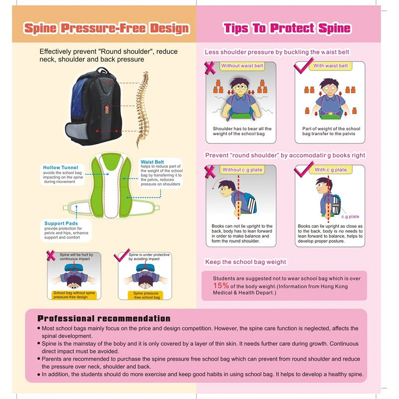 DR.KONG BACKPACKS S SIZE DK-1Z11B1006AW-BLU