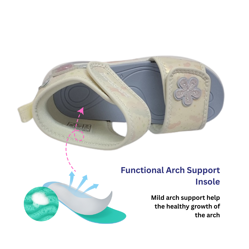 DR.KONG KIDS TOTAL CONTACT SANDALS DK-1S10A2044DW
