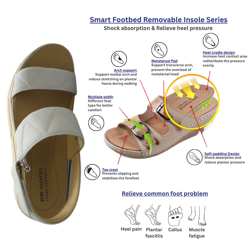 DR.KONG WOMEN REMOVABLE INSOLE SANDALS DK-1S80A2012BW