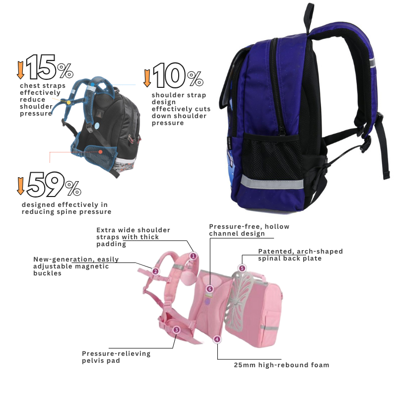 DR.KONG BACKPACKS S SIZE DK-1Z11B1007AM-PUP