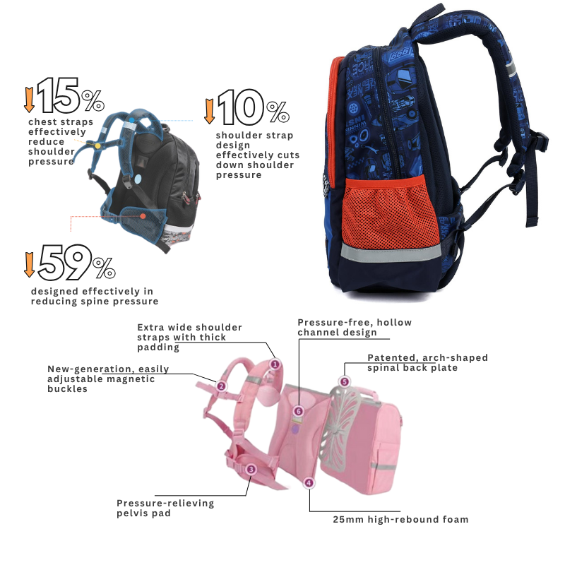 DR.KONG BACKPACKS S SIZE DK-1Z11B1008AM-BLU