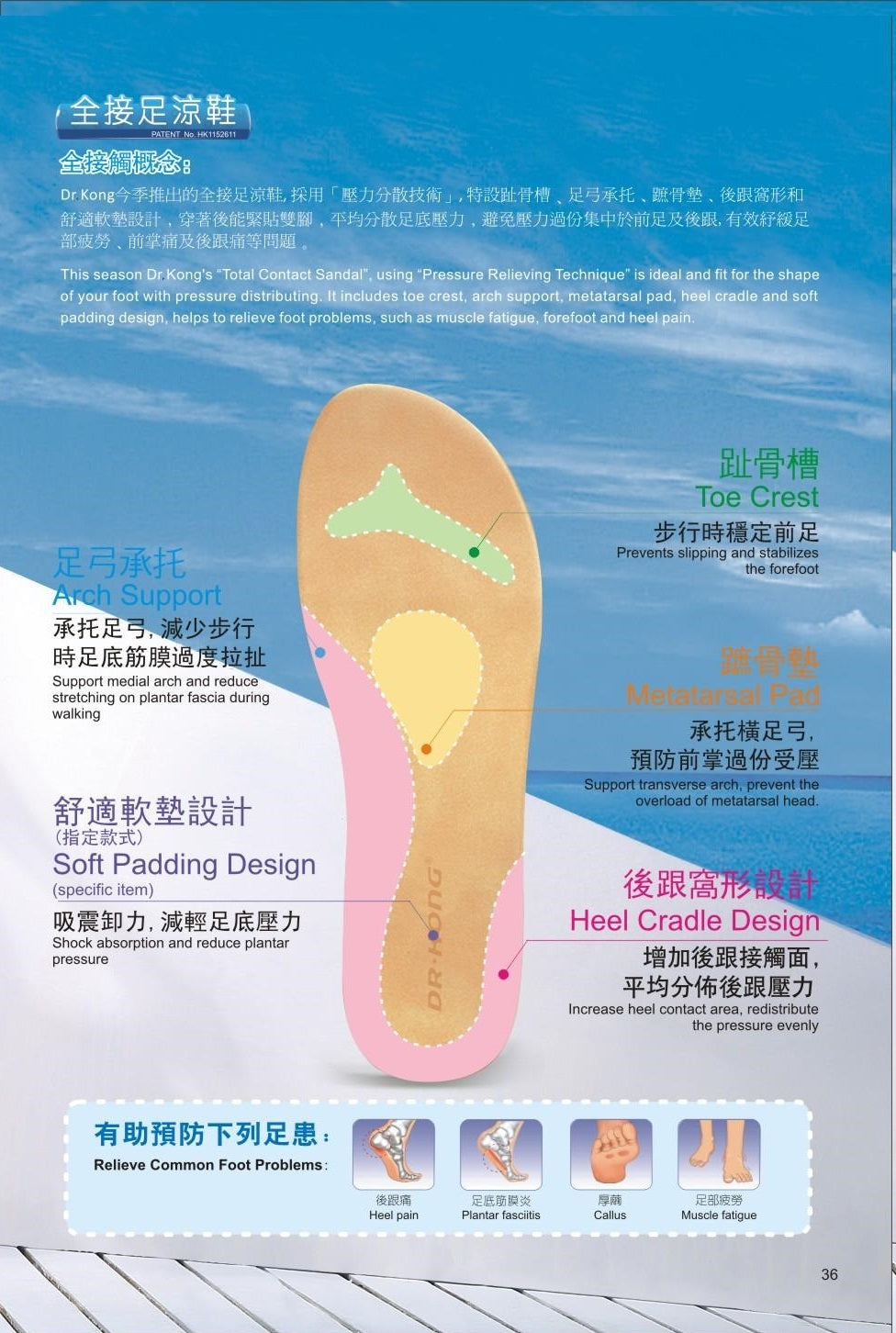 DR.KONG WOMEN COMFORT FLAT SHOES DK-W1001820-BLU