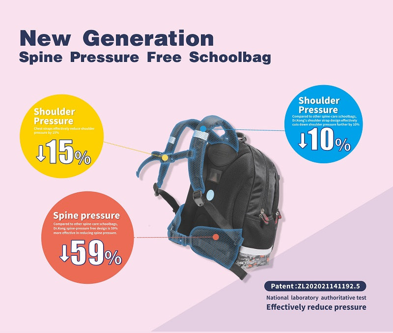 DR.KONG BACKPACKS M SIZE DK-M007-BLU