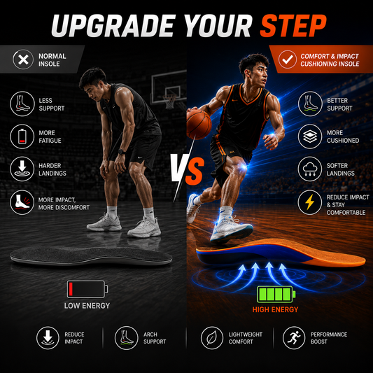 FTL-FOOT LAB BASKETBALL IMPACT & COMFORT INSOLES