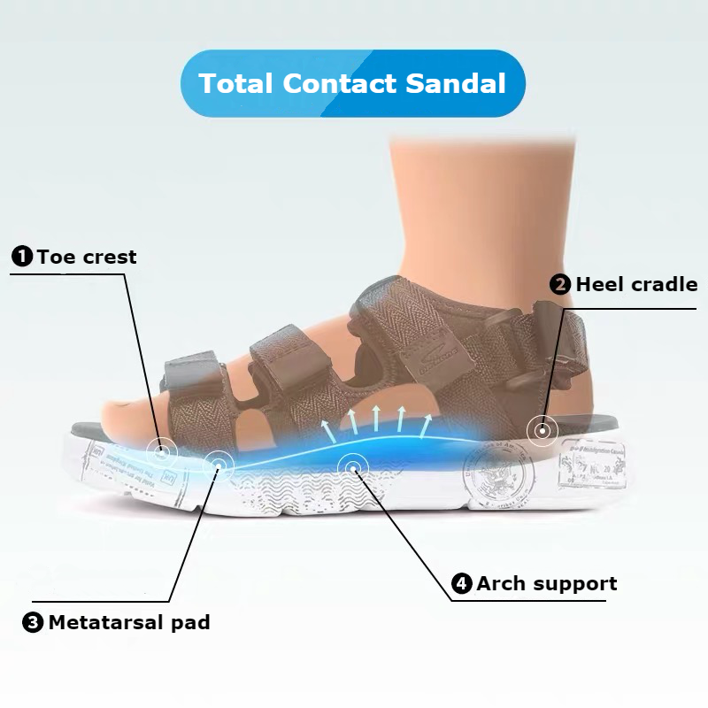 DR.KONG KIDS TOTAL CONTACT SANDALS DK-S20232W001-PUP(RP : $129)