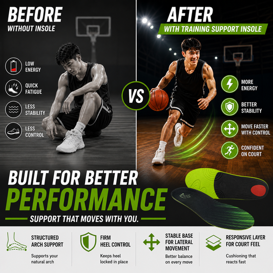 FTL-FOOT LAB-BASKETBALL TRAINING & SUPPORT INSOLES