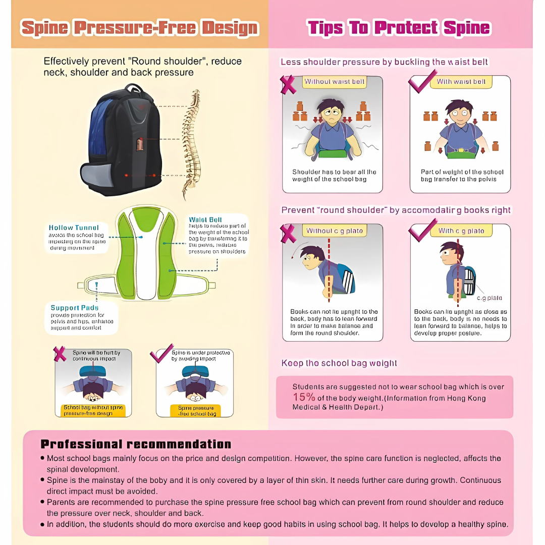 DR.KONG BACKPACKS L SIZE DK-N012-BLU