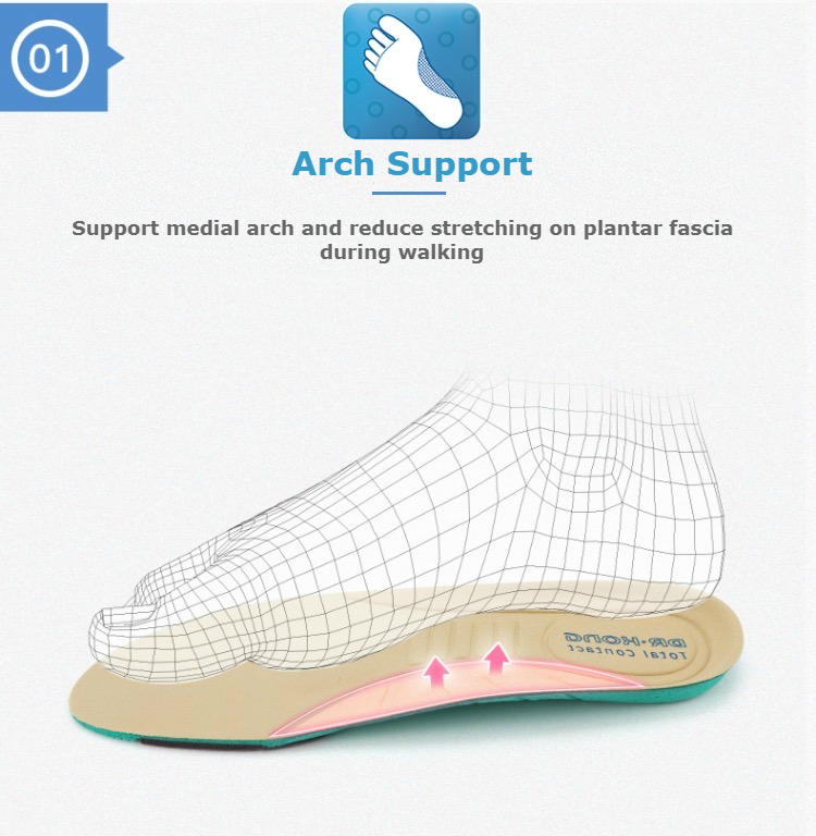 DR.KONG LADIES COMFORT INSOLES DK-I0544