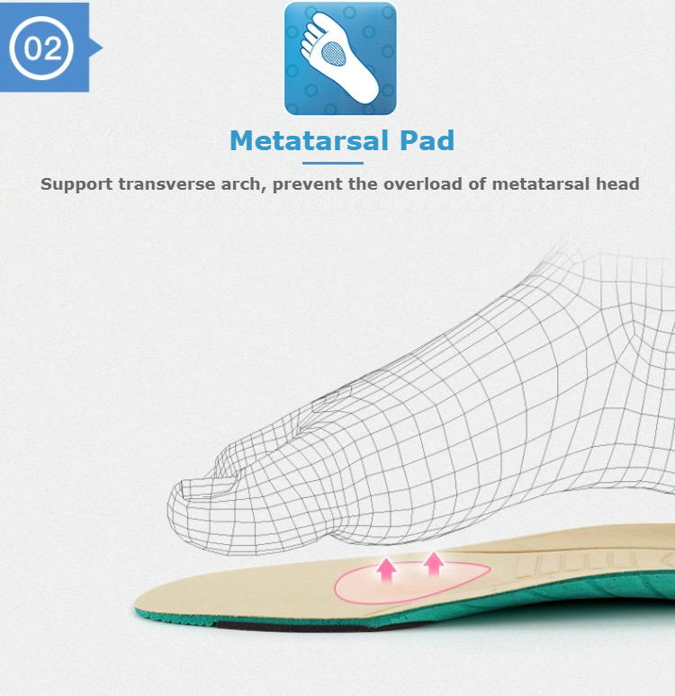 DR.KONG LADIES COMFORT INSOLES DK-I0544