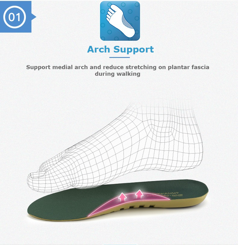 DR.KONG UNIVERSAL III NORMAL INSOLES DK-I07055(RP : $43.90)