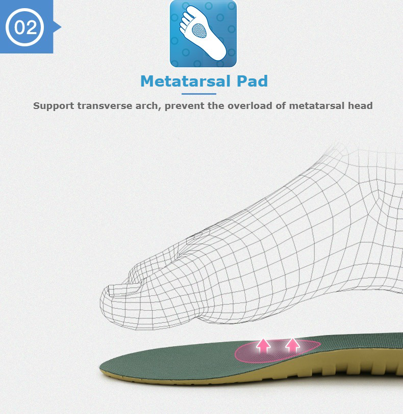 DR.KONG UNIVERSAL III NORMAL INSOLES DK-I07055(RP : $43.90)