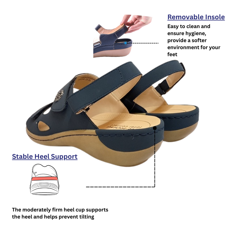 DR.KONG WOMEN REMOVABLE INSOLE SANDALS DK-1S80A2005AW