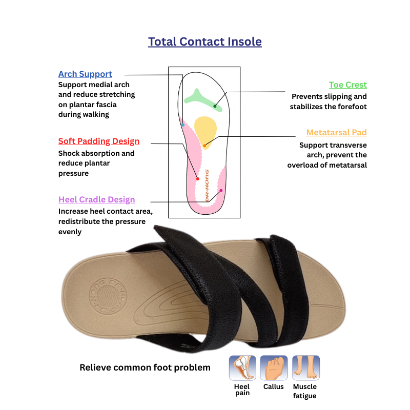 DR.KONG WOMEN TOTAL CONTACT SANDALS DK-1S30A2038CW