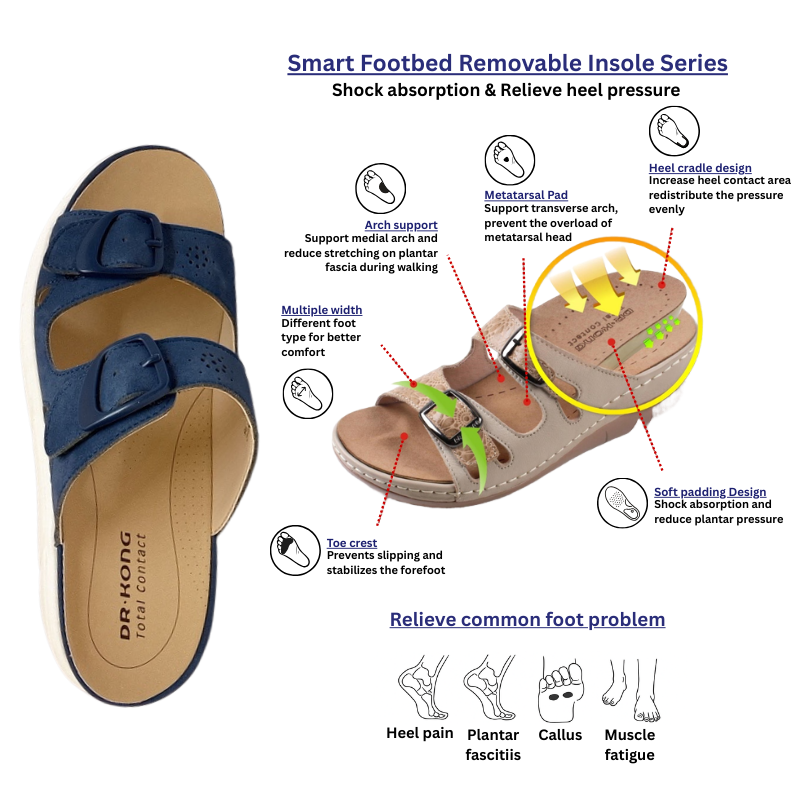 DR.KONG WOMEN REMOVABLE INSOLE SANDALS DK-1S80A2006AW