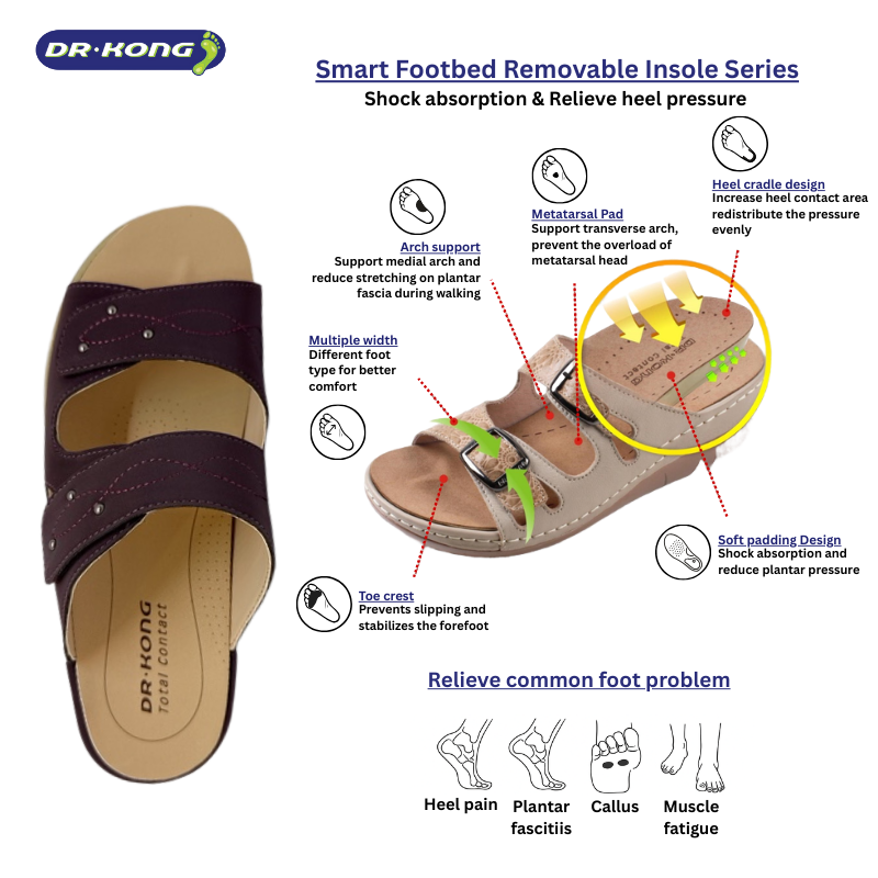 DR.KONG WOMEN REMOVABLE INSOLE SANDALS DK-1S80A2004AW