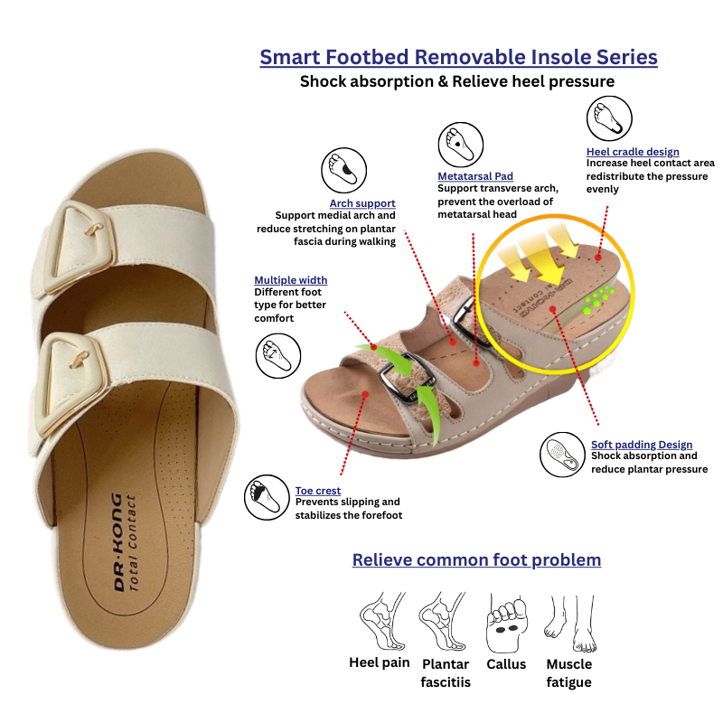 DR.KONG WOMEN REMOVABLE INSOLE SANDALS DK-1S80A2003AW