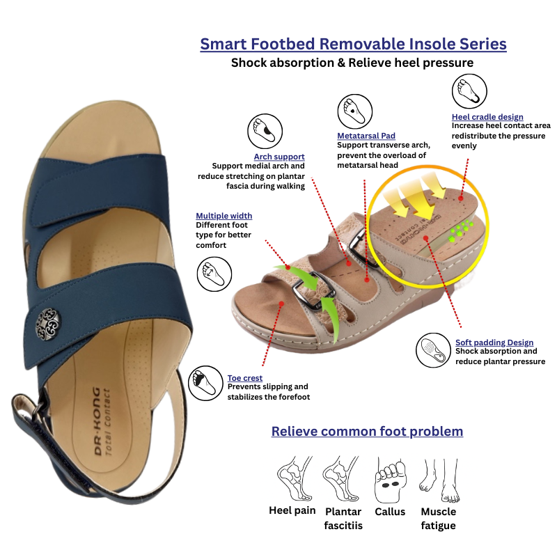 DR.KONG WOMEN REMOVABLE INSOLE SANDALS DK-1S80A2005AW