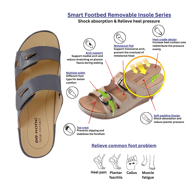 DR.KONG WOMEN REMOVABLE INSOLE SANDALS DK-1S80A2001AW