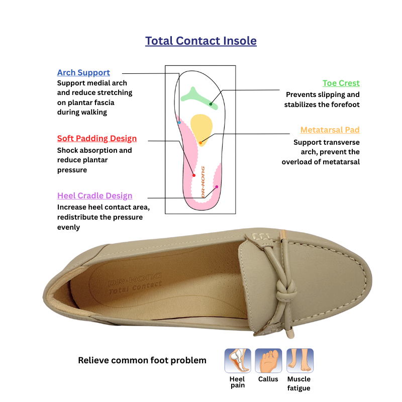 DR.KONG WOMEN COMFORT FLAT SHOES DK-1W10A1018AW