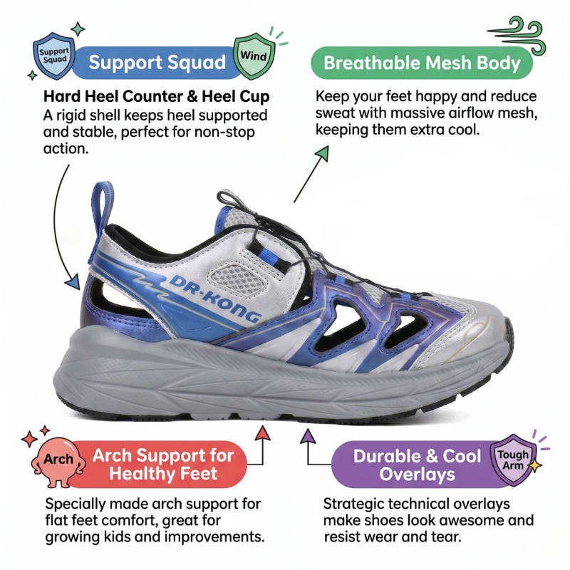 DR.KONG KIDS TOTAL CONTACT SANDALS DK-1S10B2500EM